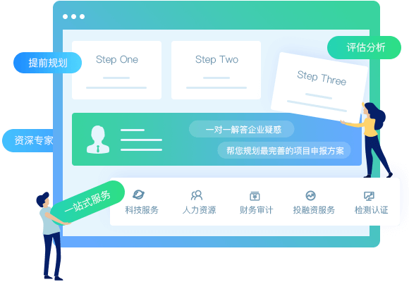 项目评估规划系统