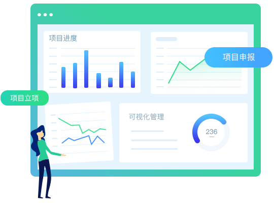 科技项目管控系统